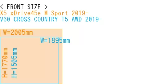 #X5 xDrive45e M Sport 2019- + V60 CROSS COUNTRY T5 AWD 2019-